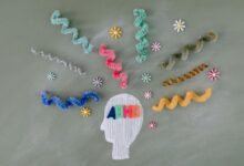 brand awareness development strategy