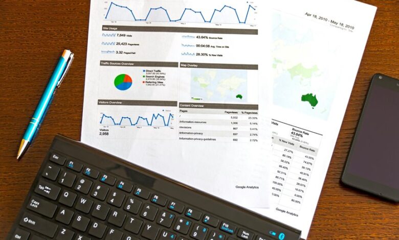 business analytics insights overview
