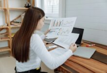 customer focused strategy development