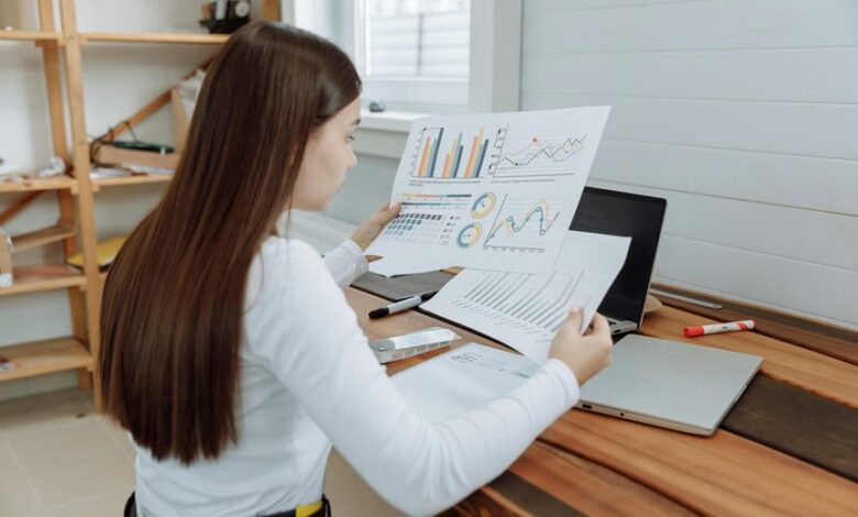 customer focused strategy development