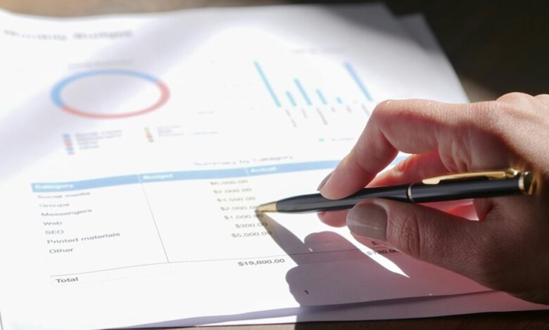 data driven financial decisions