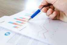 financial analytics drive success