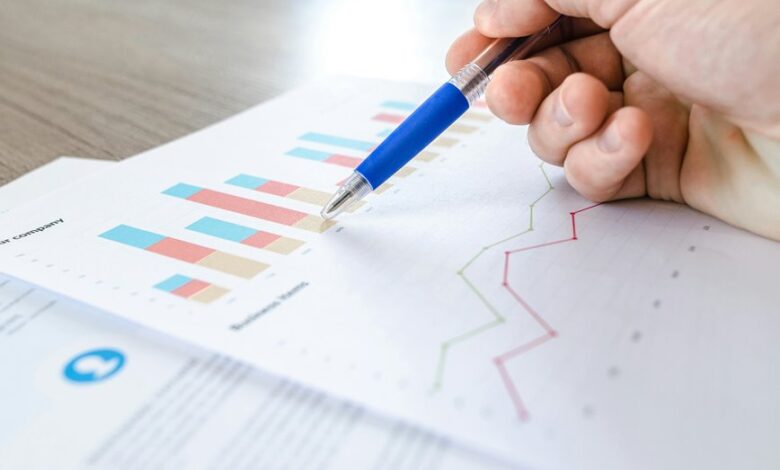 financial analytics drive success