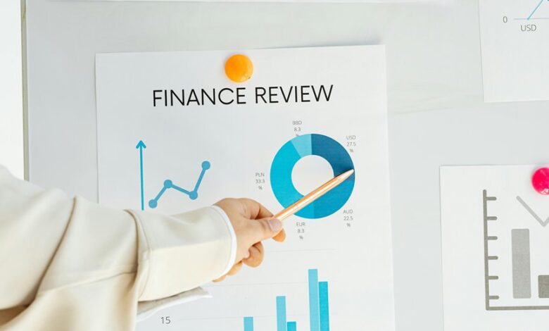 financial forecasting methods discussed