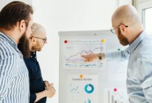 financial management insights overview