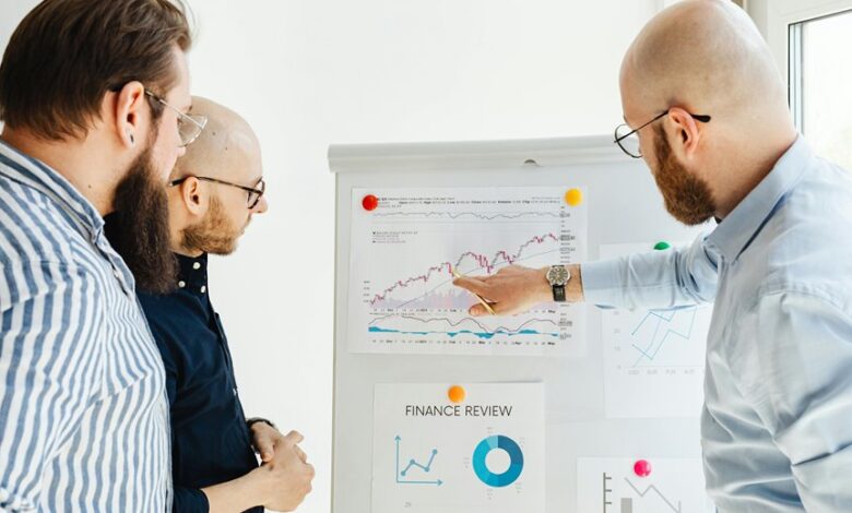 financial management insights overview