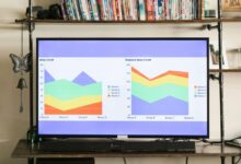 financial reporting trends 2023