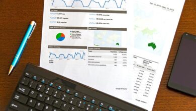 financial systems key insights