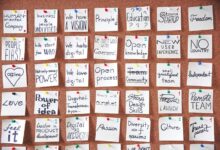 fostering creative work environment