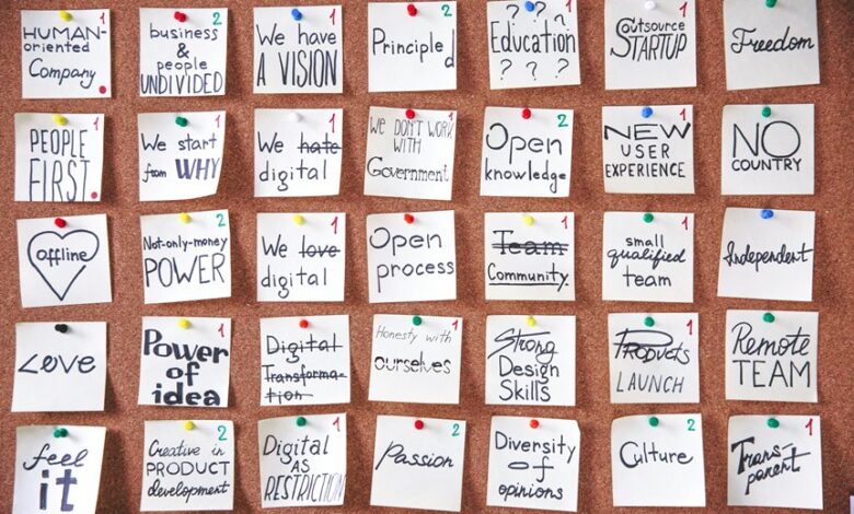fostering creative work environment