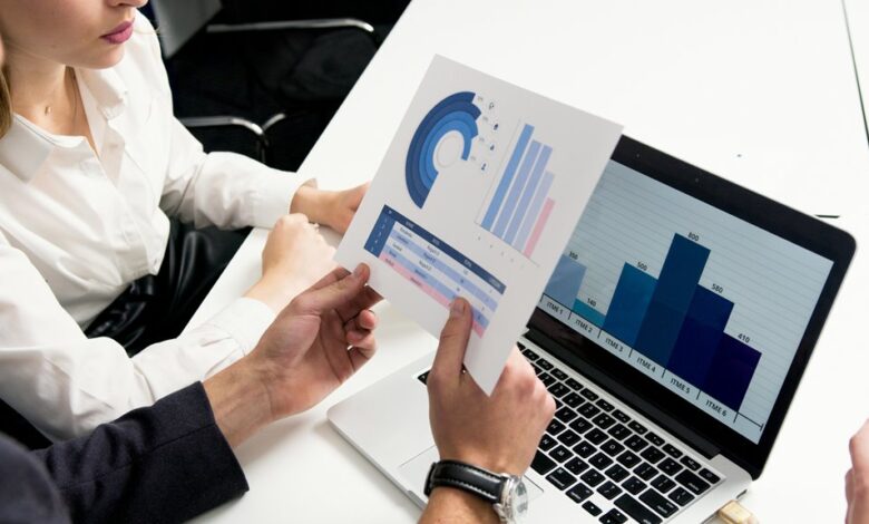 market analysis mastery techniques