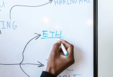 sustainable financial future planning