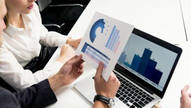 sustainable financial growth strategies