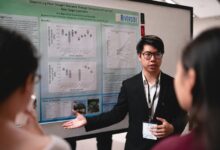 caller id number list