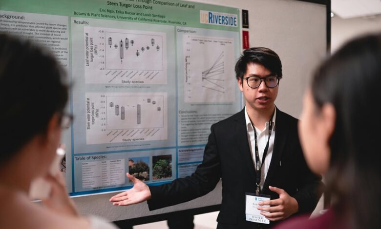 caller id number list