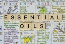 benefits uses full explanation