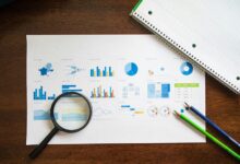 complete technical overview summary