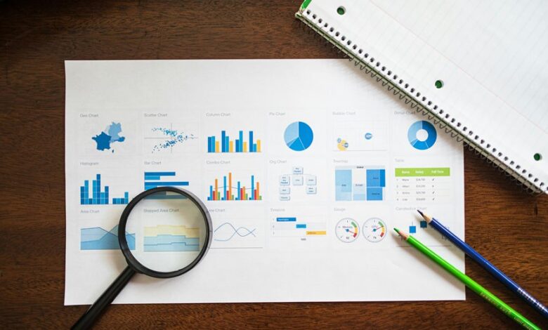 complete technical overview summary