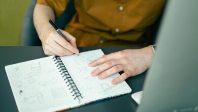 creative concepts and ideas guide