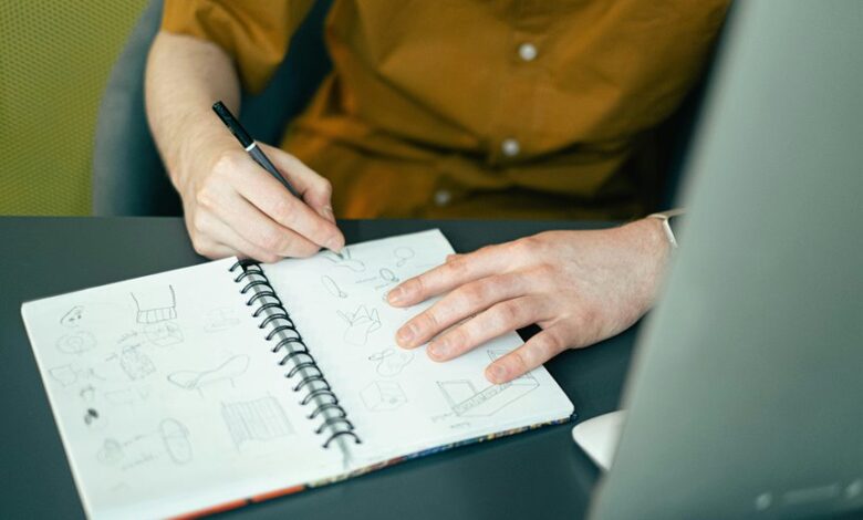 creative concepts and ideas guide