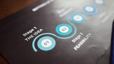 designmode24 com page what to expect