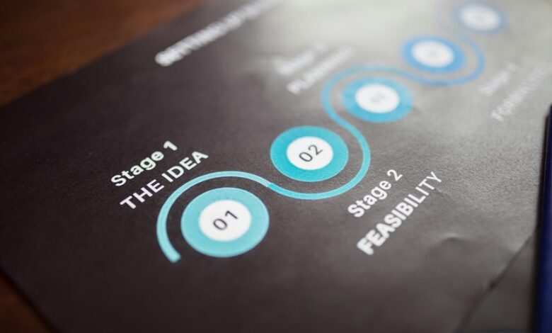 designmode24 com page what to expect