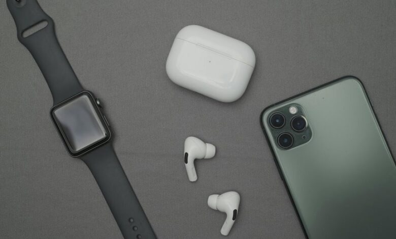 g15tool gadgets must have devices