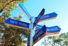 localhost port usage guide