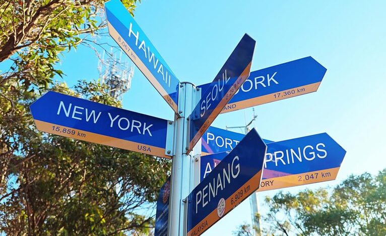 localhost port usage guide