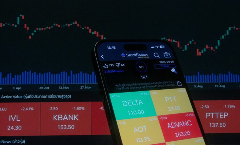 myfastbroker com platform review