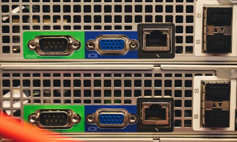 network access guide details ips