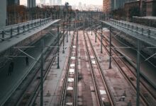 platform overview and features