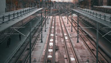 platform overview and features