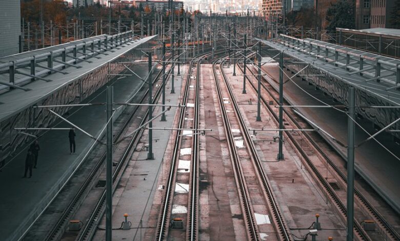 platform overview and features